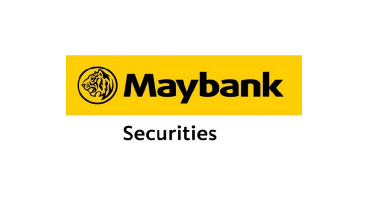 maybank cur